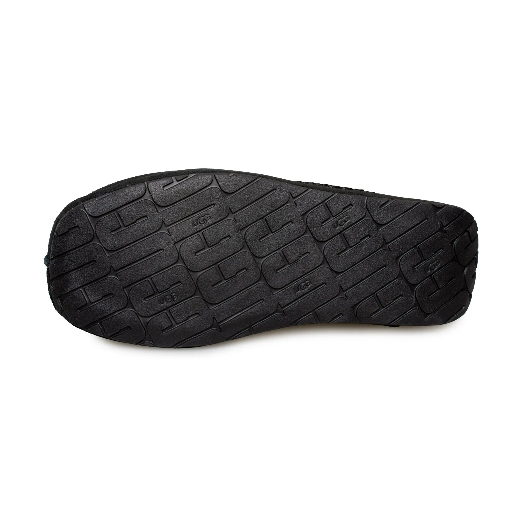 UGG Pierside Tasman Black Slippers - Women's